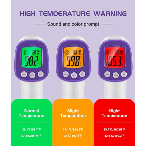 WWDOLL Thermometer for Adults Forehead Infrared Thermometer No Contact - High Caliber Sensor Digital Thermometer with LCD Display for Medical Offices, Hospitals - 4 Batteries Include