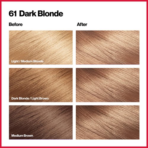 Revlon Permanent Hair Color, Permanent Hair Dye, Colorsilk with 100% Gray Coverage, Ammonia-Free, Keratin and Amino Acids, 61 Dark Blonde, 4.4 Oz (Pack of 1)