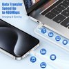 (6ft+10ft) for iPhone 15 Charger Fast Charging, iPad Pro Fast Charger, USB C to USB C Cable & 20W Dual Port USB Charger, USB C Charging Block for iPhone15/ 15 Pro/15 Pro Max,iPad Pro/Air/Mini,Android
