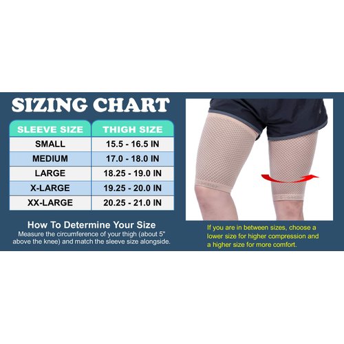 Doc Miller Thigh Compression Sleeve for Men Women 1 Pair – Quad & Thigh Compression Wrap - Braces for Thigh Pain Muscle Recovery - Hamstring Compression Sleeve Silicone Band - 1 Pair