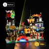 YEABRICKS LED Light for Lego-71799 NINJAGO City Markets Building Blocks Model (Lego Set NOT Included)