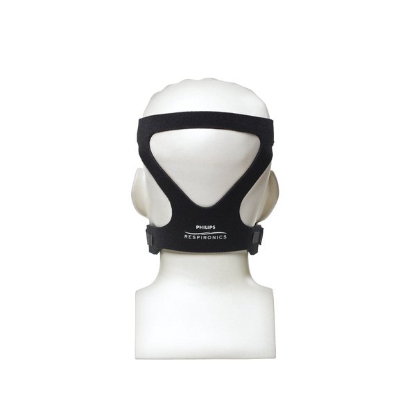Respironics ComfortGel Blue Full Headgear