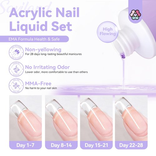 Saviland Professional Acrylic Liquid Monomer Set - (1.69 Oz, Pack of 2), Non-Yellowing, Medium Time Drying Acrylic Liquid - Monomer for Extension & Carving Acrylic Nails