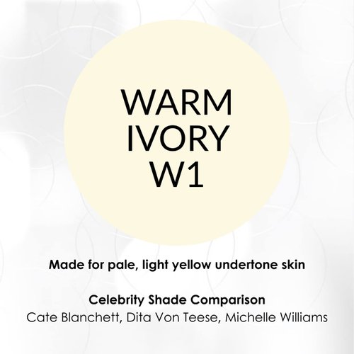 NV BB Perfecting Mist Foundation Buildable Coverage Professional Airbrush Makeup with Plant-based Stem Cell Polypeptides, Vitamins A, D, E and Aloe, 1.5 ounces, Warm Ivory