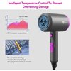 Slopehill Professional Ionic Hair Dryer, Powerful 1800W Fast Drying Low Noise Blow Dryer with 2 Concentrator Nozzle 1 Diffuser Attachments for Home Salon Travel