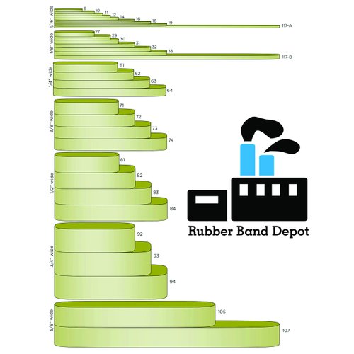 Assorted Size Rubber Bands, Rubber Band Depot, Assorted Sizes, Includes #64 (3-1/2 x 1/4 inches), 33 (3-1/2 x 1/8 inches), and #19 (3-1/2 x 1/16 inches) - 1/4 Pound Bag