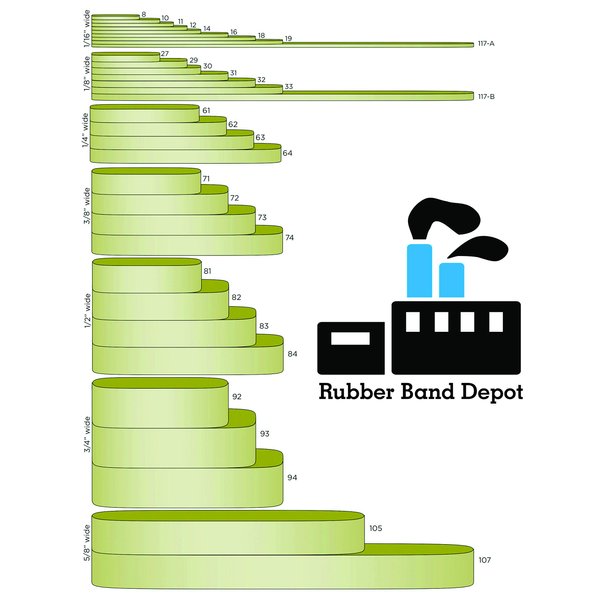 Assorted Size Rubber Bands, Rubber Band Depot, Assorted Sizes, Includes #64 (3-1/2 x 1/4 inches), 33 (3-1/2 x 1/8 inches), and #19 (3-1/2 x 1/16 inches) - 1/4 Pound Bag
