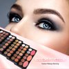 Eyeshadow Palette Cosmetics,Contour Palette Maquillaje Para Mujer,makeup Kit for Women Full Kit,With 142 Color Eyeshadow 3 Color Blush 3 Color Eyebrow Powder…