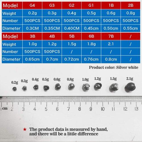 FREE FISHER Removable Split-Shot,500Pcs 1.0g Lead Sinking Split Shots Fishing Sinkers,Fishing Weights Sinkers