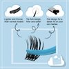 KevKev Lash Clusters Individual Lashes Flat Style Eyelash Clusters 144 Pcs Wispy Cluster Lashes Cluster Eyelash Extensions Thin Band & Soft (Taffee,D-10-18mix)
