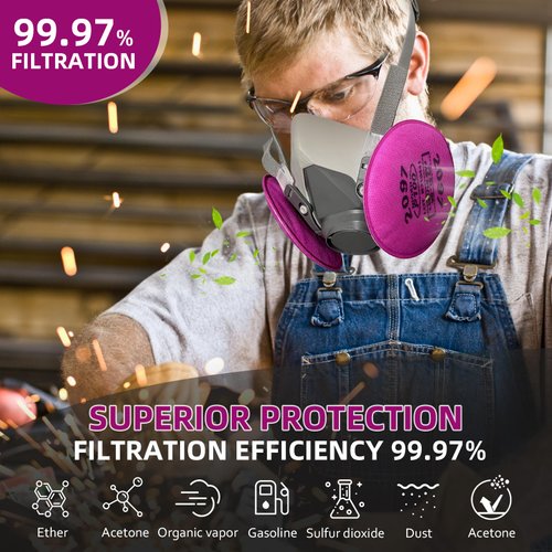 STARBST Half Facepiece Painting Mask with Respirator - Respirator mask with 4pcs(2 pairs) 2097 Filters and Earplugs, Perfect for House DIY Project Clean Dust Woodworking Grass Cutting Fumes Pollen
