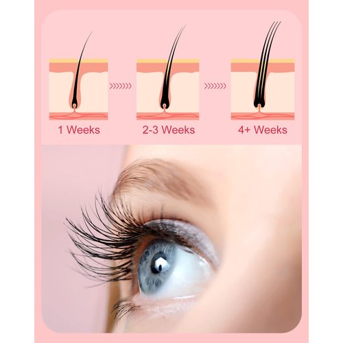 Lash Serum Based On Botanical Formula, Lash Essential Serum For Nourishing Lashes & Brows (5ML, 5-Month Supply)
