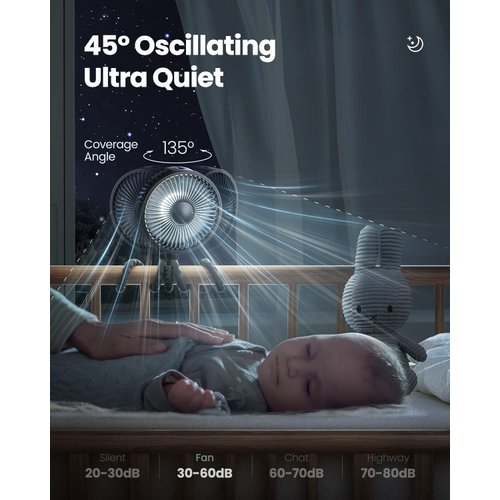 GAIATOP Baby Stroller Fan, 4000mAh Oscillating Mini Portable Fan with Light, 4 Speeds Battery Operated Small Handheld Desk Fan, 360° Rotate Flexible Tripod Clip On Fan for Car Seat Crib Travel (Black)
