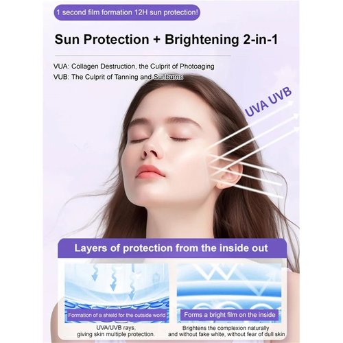 Nicotinamide Vitamin C Plain Face Cream, Niacinamide Vitamin C Black Tube Skin Cream, Niacinamide Makeup Cream, Multifunctional Smooth Hydrating Niacinamide Makeup Cream (2)