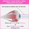Super Sunnies Evo Flex Flexible UV Eye Protection, FDA Compliant Individual Tanning Bed Goggles, Random Color, 1 Count