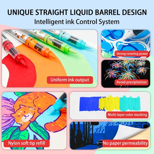 Betem Paint Markers Acrylic Paint Pens, 24 Colors Brush Tip Water Based Markers with Direct Ink System, Permanent Marker Colored Pens, Art Supplies for Rock Painting, Wood, Fabric, DIY Crafts Gift