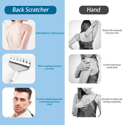 Snowyee Backscratchers, Back Scratcher for Women Men 3PCS Includes Bear Claw Hand and Eagle Claw kit Telescoping with Adjustable (Black)