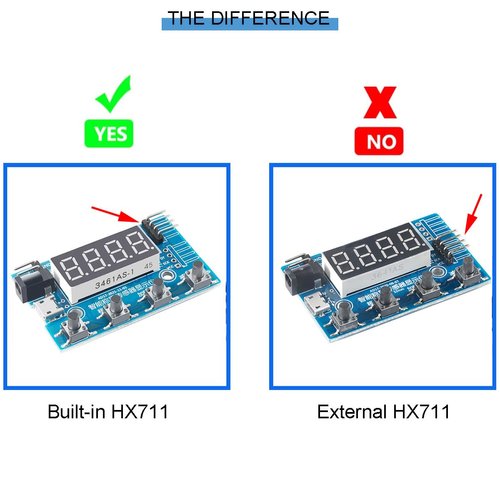 DKARDU HX711 Digital Load Cell Module A/D Module Weight Pressure Sensor Display 24 Bit Weighing Meter Electronic Scale Display Meter with Micro USB Cable