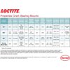 Loctite 620 High-Temperature Bearing Mount Retaining Compound: High Viscosity, Seals Against Leakage, High-Strength, Locks and Secures Cylindrical Assembliesl| 36 ml, Bottle (PN: 555338)