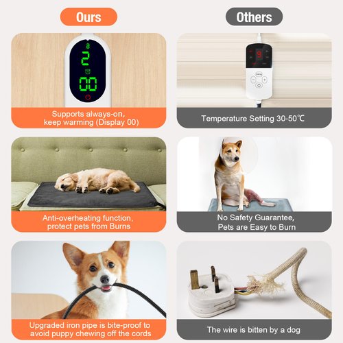 ENJOY PET Pet Heating Pad, Dog Heating Pad with 13 Level Timer and 9 Level Temperature, Indoor Heating Pads for Cats Dogs with Chew Resistant Cord, Long-Time Working Pet Heated Mat, Auto Power Off