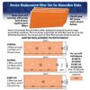 Replacement Filter Pads for Renewaire ERV EV90P / EV200 / EV240 / EV300 - 4 Pack of 10-1/2 inch x 21-3/4 inch