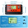 HaeKap 100A PWM Solar Panel Regulator Charge Controller with Temperature Display, Light Control + Delay Control, Auto Focus Tracking 12/24V Dual USB Output