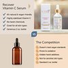 La Colibri Skincare Recover Vegan Vitamin C Serum for Face, Stabilized Vitamin C E Ferulic Acid Serum to Transform Aging Skin, Natural Vit C Serum with Organic Coconut Oil & Jojoba Oil, 2 Ounces