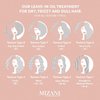 Mizani 25 Miracle Nourishing Oil | Lightweight, Nourishing Hair Oil | Leaves Hair Soft and Manageable | Fights Frizz | with Coconut Oil | for All Hair Types | 4.2 Fl Oz