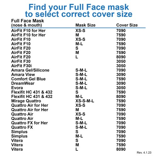 CPAP Mask Liners (#8090) Also Click for Other Mask Sizes - Reusable Fabric Comfort Cover Mask Liners to Reduce Air Leaks & Skin Irritation