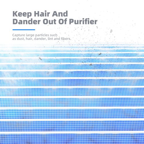 AROEVE MK04 Air Filter Suitable for MK04 for Dust, Pet Dander, Smoke, Pollen for Bedroom and Office- Standard Version