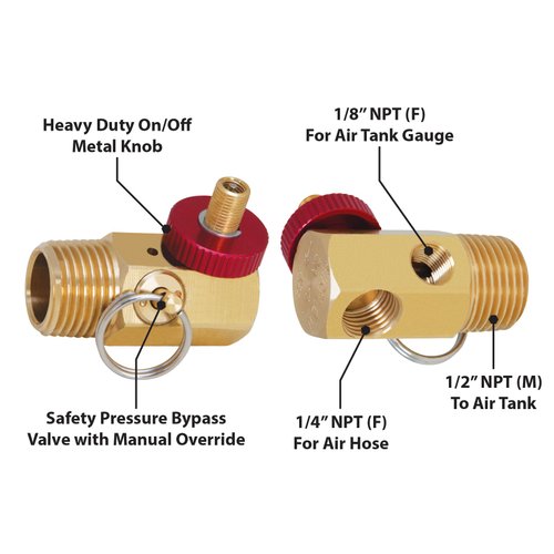 Performance Tool W10058 Air Tank Repair Kit w/Safety Valve, Pressure Gauge and 4 Feet Air Tank Hose Assembly kit for Portable Carry Tank