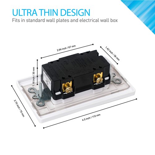 Coby 15 Amp GFCI Outlet, 5-15R Narrow Design GFI Dual Receptacle, TR Tamper Resistant with LED Indicator, with Wall Plate, UL Listed (Pack of 2)