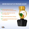 Flame King Propane Tank Gauge Level Indicator, Gas Pressure Meter, Color Coded & Glows in The Dark, Universal for All Cylinders, Solid Brass (2-Pack)