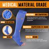 Doc Miller Open Toe Compression Socks, 20-30 mmHg, Toeless, Support Circulation, Shin Splints, Calf Recovery, Post Op, Knee High, Medical Grade, Blue Socks, Small Size for Men & Women, Pair