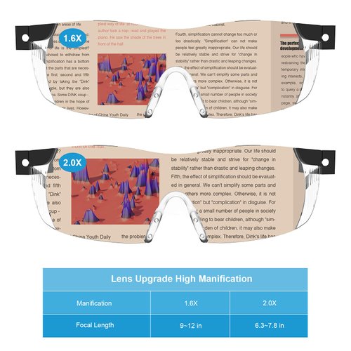 Magnifying Glass with Light,200% Lighted Magnifying Glass,Rechargeable LED Lights, Magnifying Glasses Hands Free for Hobbies,Reading,Close Work,Crafts and More-B