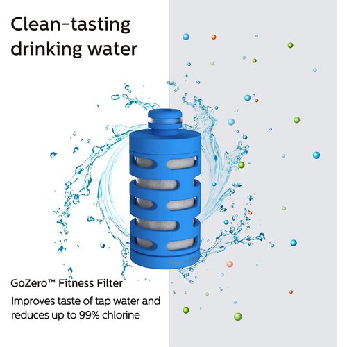 PHILIPS Water GoZero Fitness Filters, Replacement Filter Cartridge, Activated Carbon Fiber Filter, for GoZero Active Bottle, (3 Counts), AWP287/37, 20oz