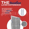 Air Filter Factory Flat Round Grease Filter 9.5" x 0.094" With Center Hole 12-Layer Aluminum Kitchen Exhaust Air Vent Screen