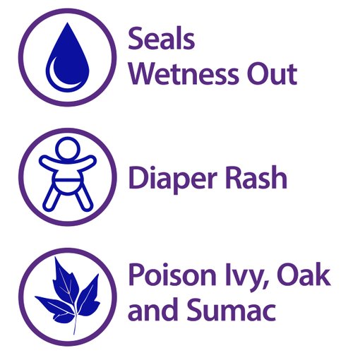 GLOBE Zinc Oxide Ointment 20%, 2 Ounce Tube, Advanced Skin Protection, for Diaper Rash, Relief from Poison Ivy, Sumac & Oak, Protects from Wetness, Protects Chafed Skin