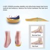 Arch Support Insoles, RooRuns 3/4 Plantar Fasciitis Insoles High Arch Support Insoles with Metatarsal Pads, Orthotic Inserts for Flat Feet, Heel Pain Relief, S