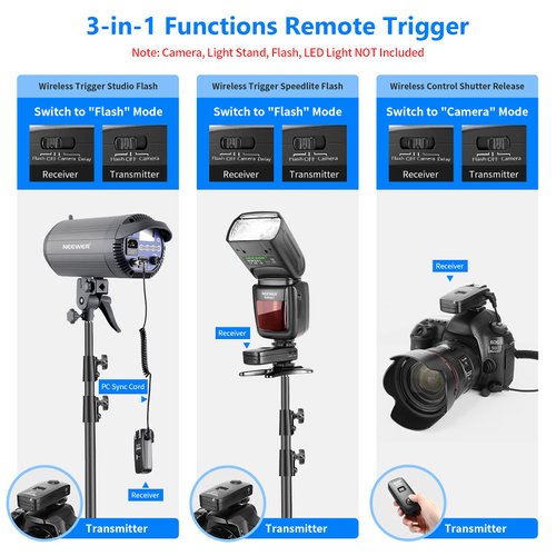 Neewer FC-16 3-IN-1 2.4GHz Wireless Flash Trigger with Remote Shutter Compatible with Canon Rebel T3 XS T4i T3i T2i Xsi EOS 1100D Mark IV 1D Mark III 5D Mark III 5D Mark II 50D 40D