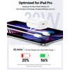 20W USB C Fast Charger for iPad Pro 13/12.9/11 inch, iPad Air 13/11 inch 5/4th Generation, iPad 10th, PD Block with 6.6ft USB C to C Charging Cable