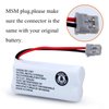 BAOBIAN BT-1021 BBTG0798001 Rechargeable Battery Replacement Compatible with Uniden Cordless Handset Telephones Model BT1021 BT-1008 BT-1016 2.4V Ni-MH 2 Pack