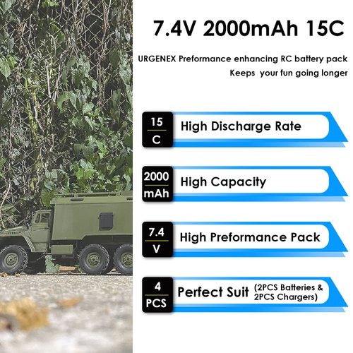 URGENEX 7.4V Li-ion Battery 2000mAh 2S Battery with SM 2P Plug High Capacity for Remote Control RC Boat 2 Pack H101 RC Batteries with 2 USB Chargers