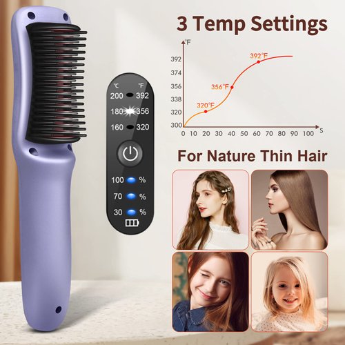 FERNIDA Portable Hair Straightener Brush for Women Cordless Straightening Brush USB Rechargeable Small Mini Straightener Brush for Travel Home Lightweight & Anti-Scald, 3 Temp Setting