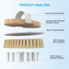 Dry Brushing Body Brushes- Round Exfoliating Brush for Cellulite and Lymphatic Drainage Massager, and Body Exfoliating,Improve Your Circulation-Soft Massage Nodes