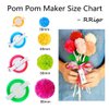 Pom Pom Maker, 4 Sizes Pompom Maker Tool Set for Fluff Ball Weave DIY Wool Yarn Knitting Craft Project for Kids and Adult - RRigo