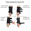 Wrist Brace with Thumb Spica Splint, Wrist splint & Thumb Splint Brace and Stabilizer, Relieve and Treat for De Quervain's Tenosynovitis, Arthritis, Sprains, Carpal Tunnel Pain, Tendonitis (Right,S)