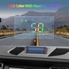 Heads Up Display for Cars Digital GPS Speedometer with Speed, Driving Direction, Overspeed Alarm & Fatigue Alert - Universal Plug & Play HUD for All Vehicles, Trucks, SUVs, and More