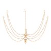 I Jewels Gold Plated Indian Wedding Bollywood Pearl Head Piece/Head Bands/Head Chain/Mathapatti/Maang Tikka for Women (T1082W)