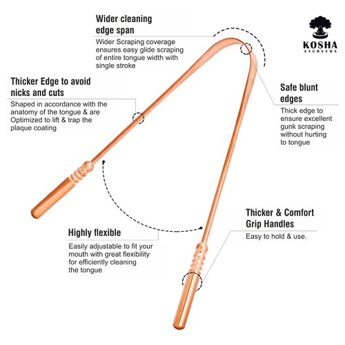 Kosha Ayurveda Copper Tongue Scraper Cleaner | Perfect Surgical Tongue Scraper | Best remedy for bad breath | Maintains Oral Hygiene | Thick Safe Blunt Edges | Flexible handle and Comfortable Grip